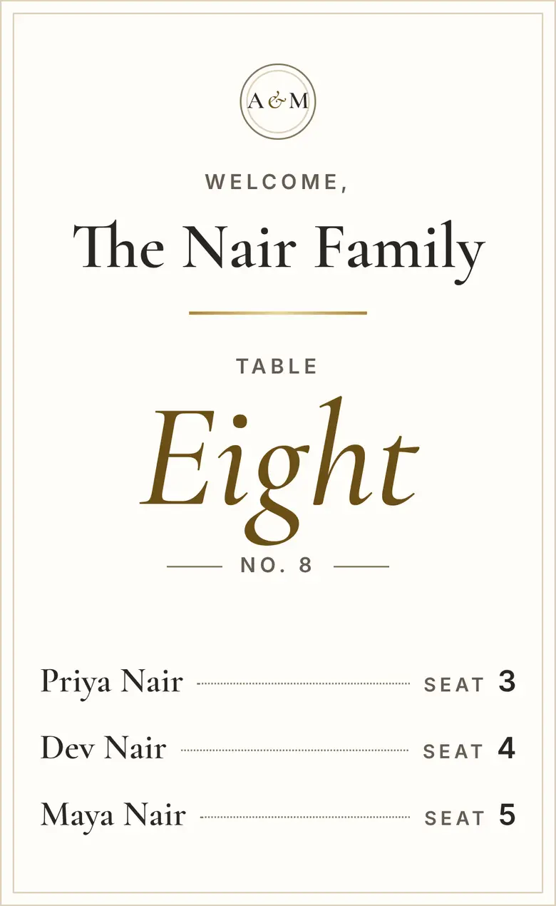 The Nair Family’s place card: Table Eight, seats 3, 4 and 5.