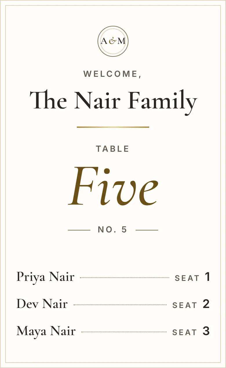 The same place card after the change: Table Five, seats 1, 2 and 3.